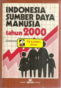 Indonesia Sumber Daya Manusia Tahun 2000