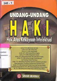 Undang-Undang HAKI Hak Atas Kekayaan Intelektual